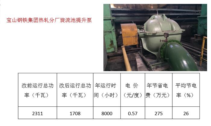 宝山钢铁集团热轧分厂旋流池提升泵改造